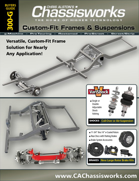Custom-Fit Frames Buyers Guide