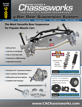 g-Bar Rear Suspension Buyers Guide